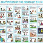 Children's Rights Poster