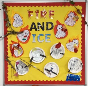 Our Fire &amp; Ice topic board