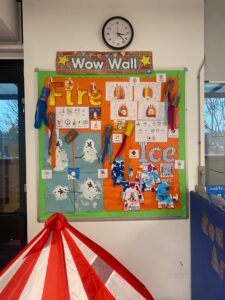 Last term's topic display