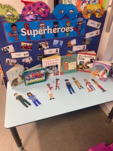 Our topic this term is People Who Help Us
