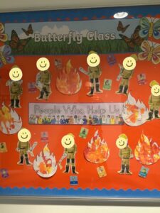 Our 'People Who Help Us' display board
