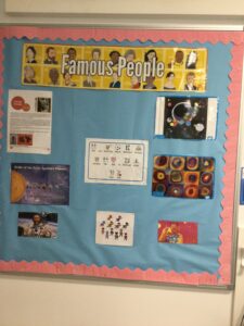 Famous People Topic work Year 2
